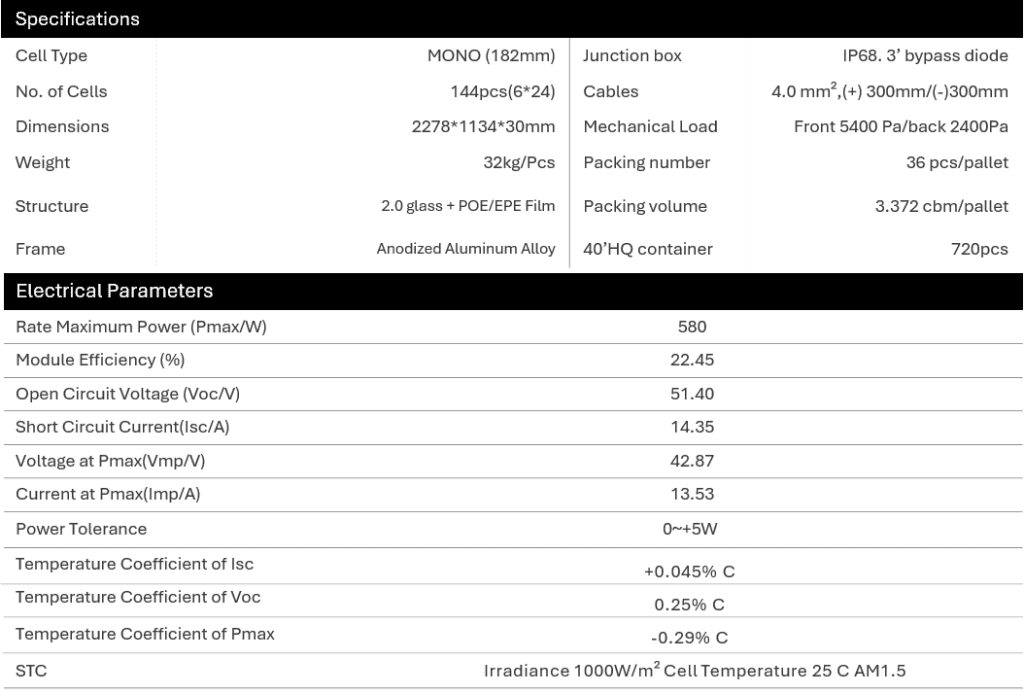 580w solar panel datasheet